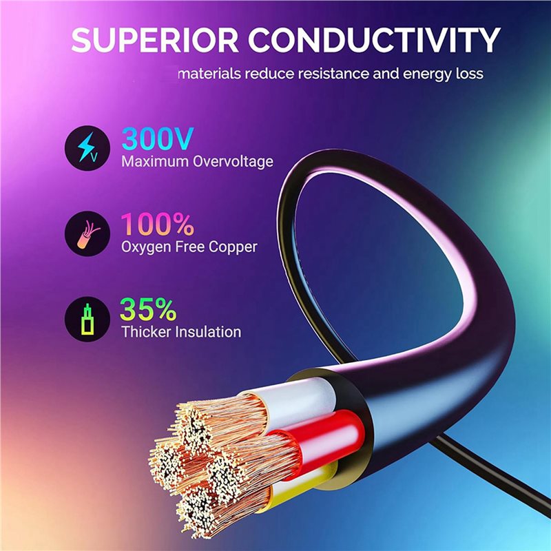 Exquisite-5Pcs 10FT Extension  - Outdoor Power Extension review and price