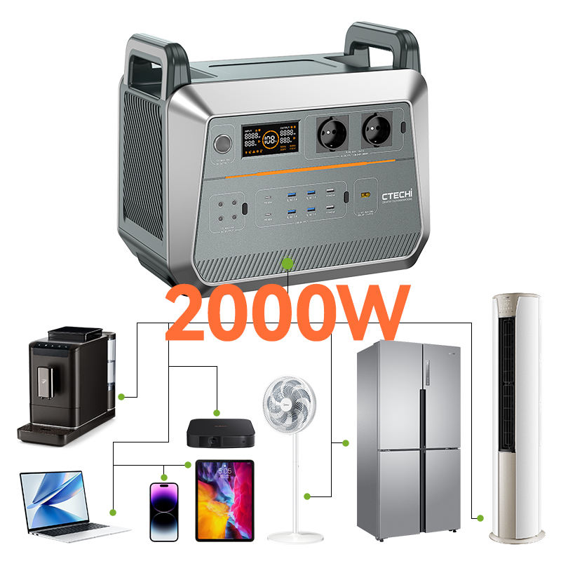 Household emergency power fast - Outdoor Power Generator review and price