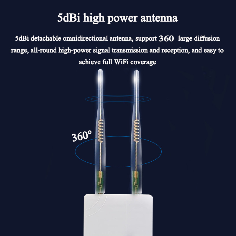 KuWFi High Power AP1200 Outdoo - Outdoor Power Post review and price