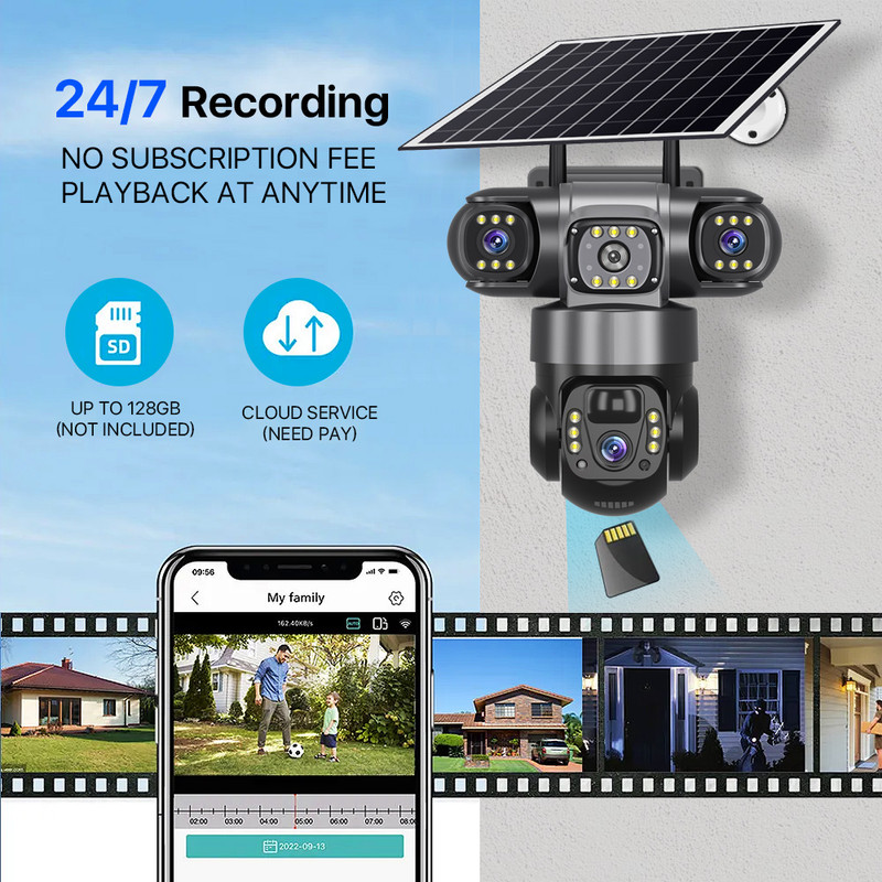 Outdoor 3 Lens 3 Screen Solar  - Outdoor Power G Motion review and price