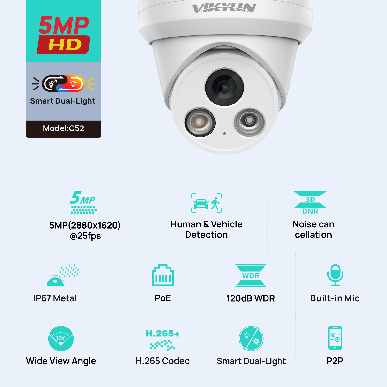 VIKYLIN 5MP Smart Dual Light I - Outdoor Power G Motion review and price