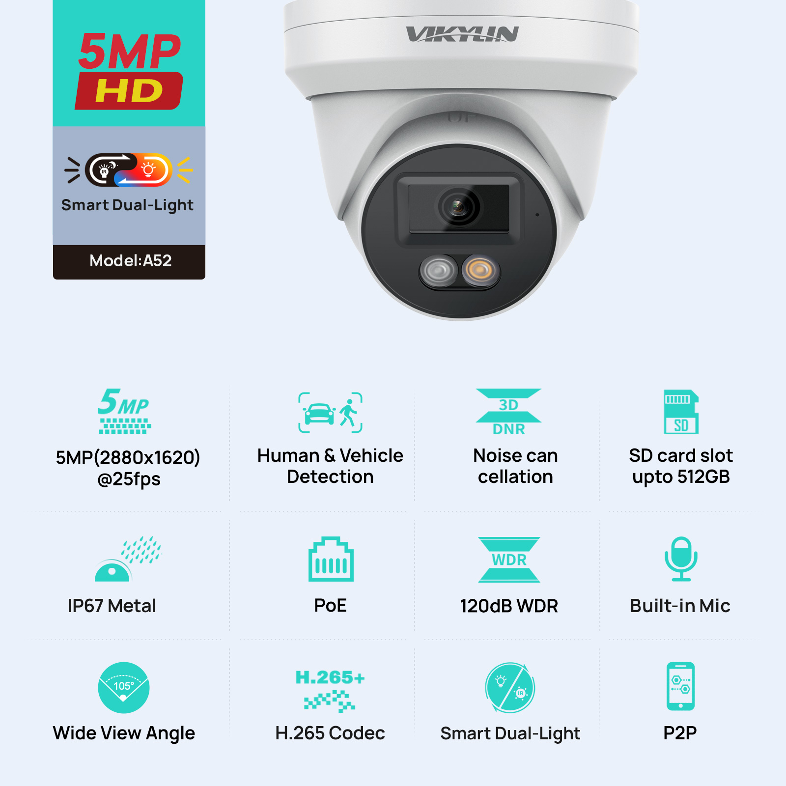VIKYLIN 5MP IP Security Camera - Outdoor Power G Motion review and price