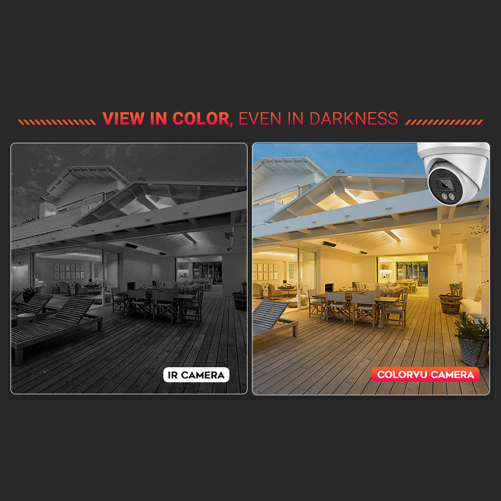 Vikylin 4K 8MP Alarm Full Colo - Outdoor Power G Motion review and price