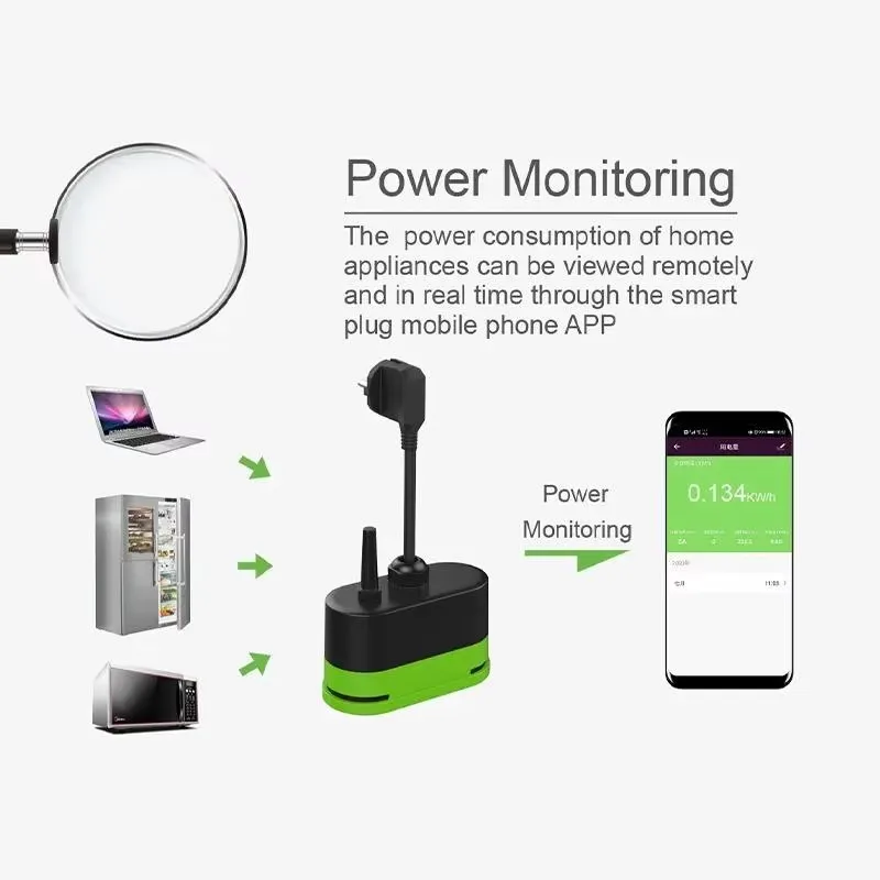 Tuya EU 16A Wifi Smart Outdoor - Outdoor Power Outlet review and price