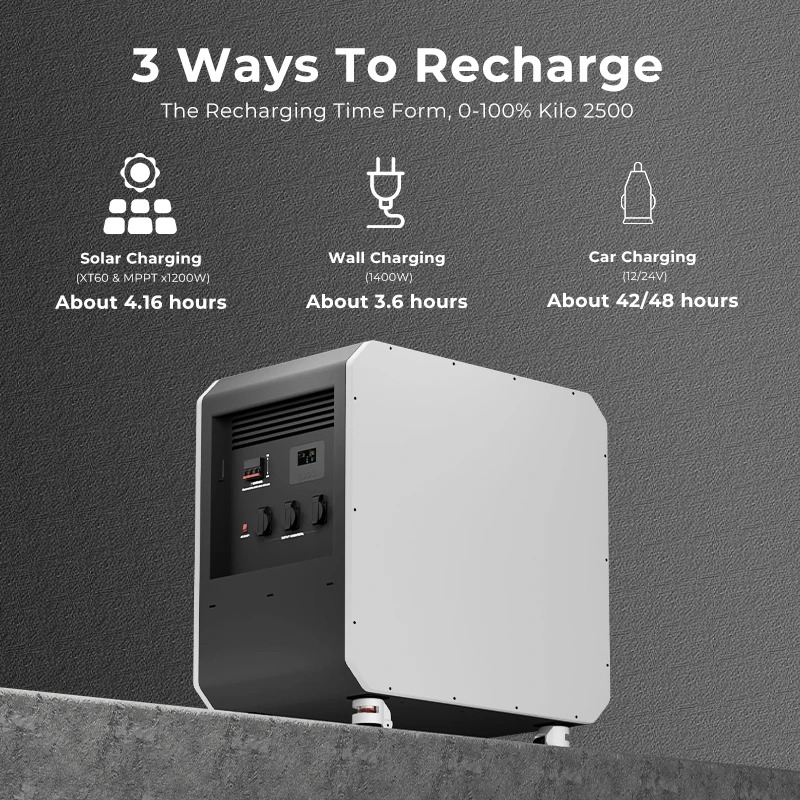 New Energy Storage LiFePO4 Bat - Outdoor Power Generator review and price