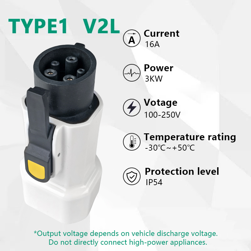 EVqiaoyi Type1 V2L Discharger  - Outdoor Power Outlet review and price