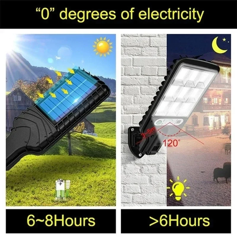 Powerful LED Solar Outdoor Led - Outdoor Powerwall review and price