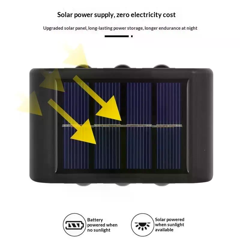 Solar Wall Lamp Outdoor Waterp - Outdoor Powerwall review and price