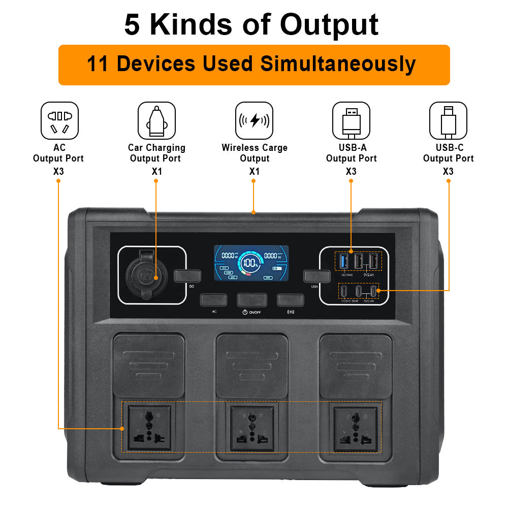 1200W Portable Solar Generator - Outdoor Power Generator review and price