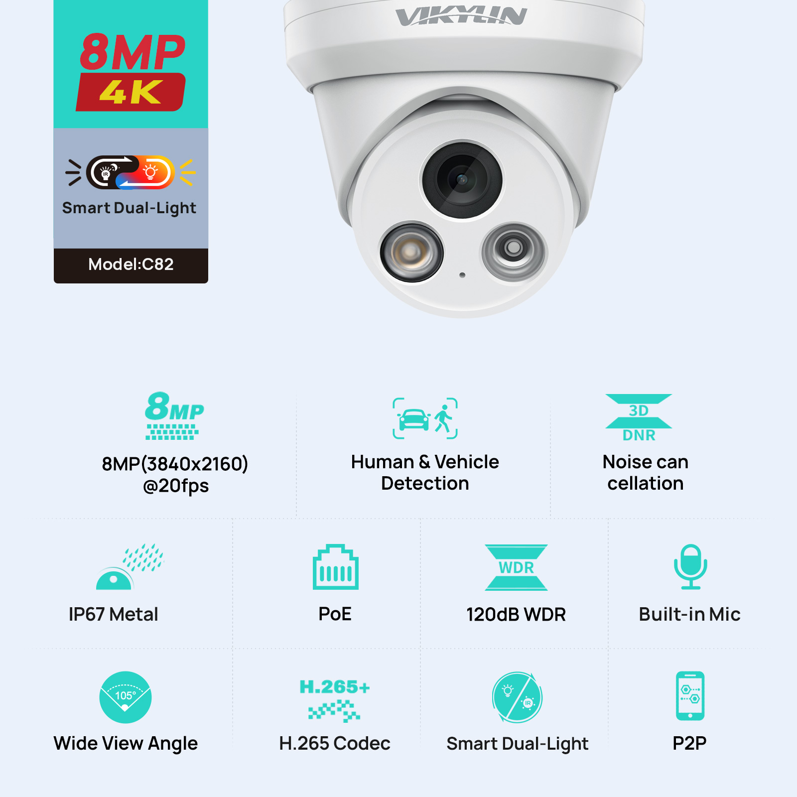 VIKYLIN 8MP 4K Dual Light IP C - Outdoor Power G Motion review and price