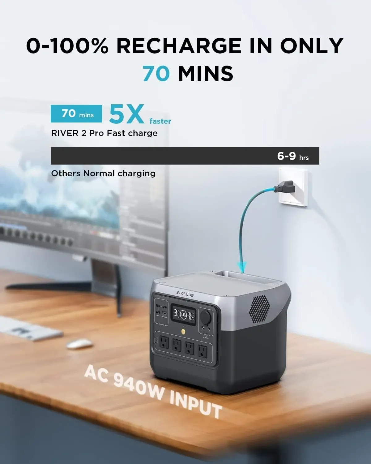 EF ECOFLOW Portable Power Stat - Outdoor Power Outlet review and price