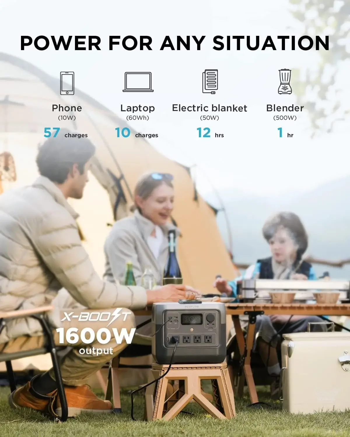 EF ECOFLOW Portable Power Stat - Outdoor Power Outlet review and price