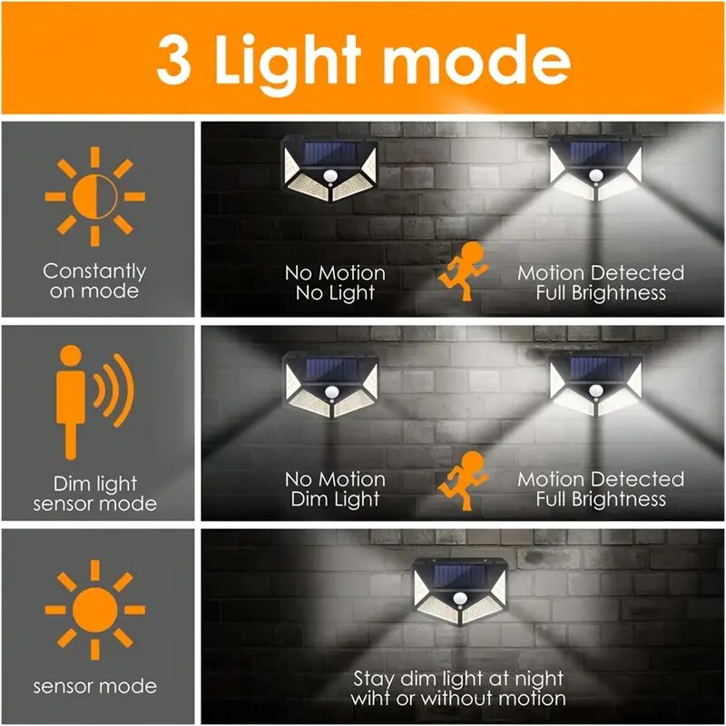 100LED Outdoor Solar Garden Li - Outdoor Powerwall review and price