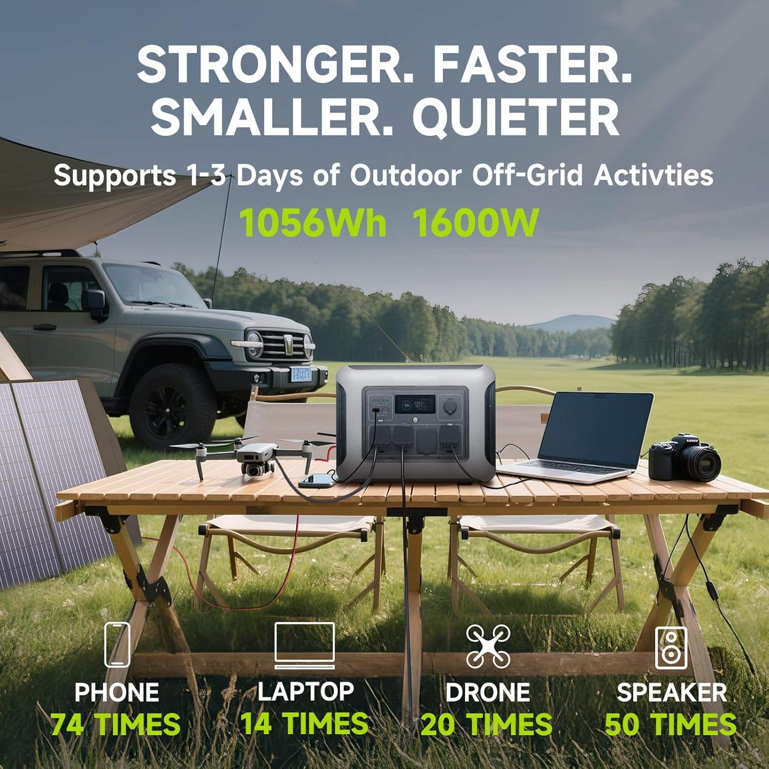 ALLPOWERS R1500 LITE Portable  - Portable Generator Inverter review and price